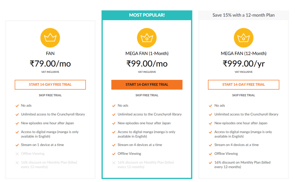 Crunchyroll subscription fees India